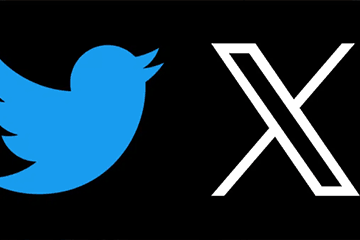 twitter (X) acties