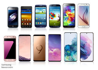 Samsung Galaxy S series