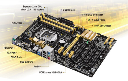 Asus Z87-A Moederbord Z87 Socket Lga 1150 I7 I5 I3 Ddr3 32G Sata3 Usb3.0 Atx + garantie